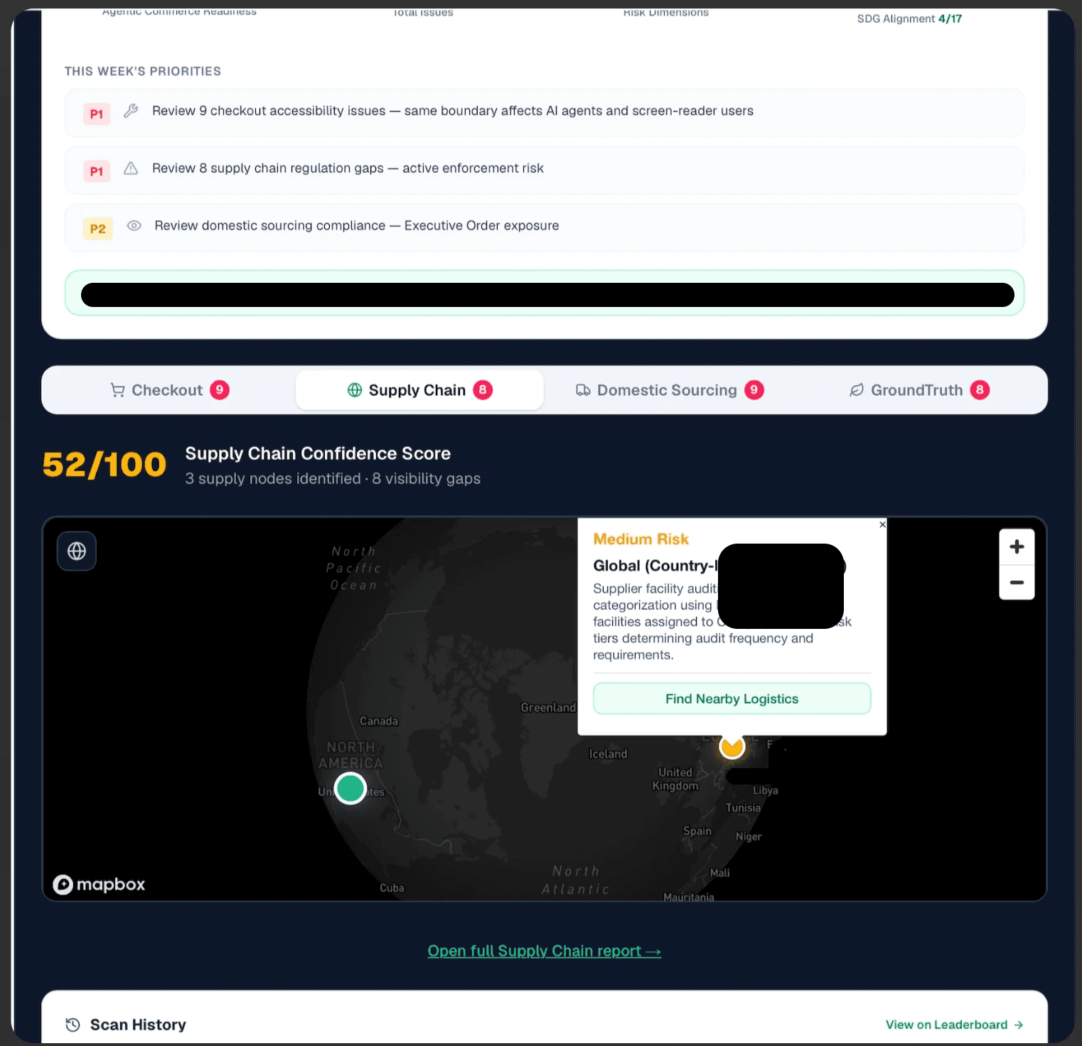 SmarterTariff supply-chain dimension (redacted) — a 52/100 Supply Chain Confidence Score, this-week priorities, and a geocoded supplier-risk map on a globe.